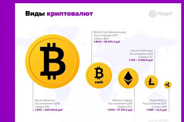 Кракен дарк шоп